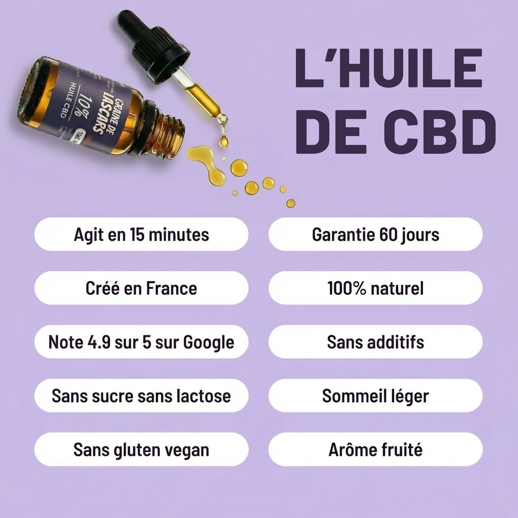 Huile CBD 10% - Full Spectrum