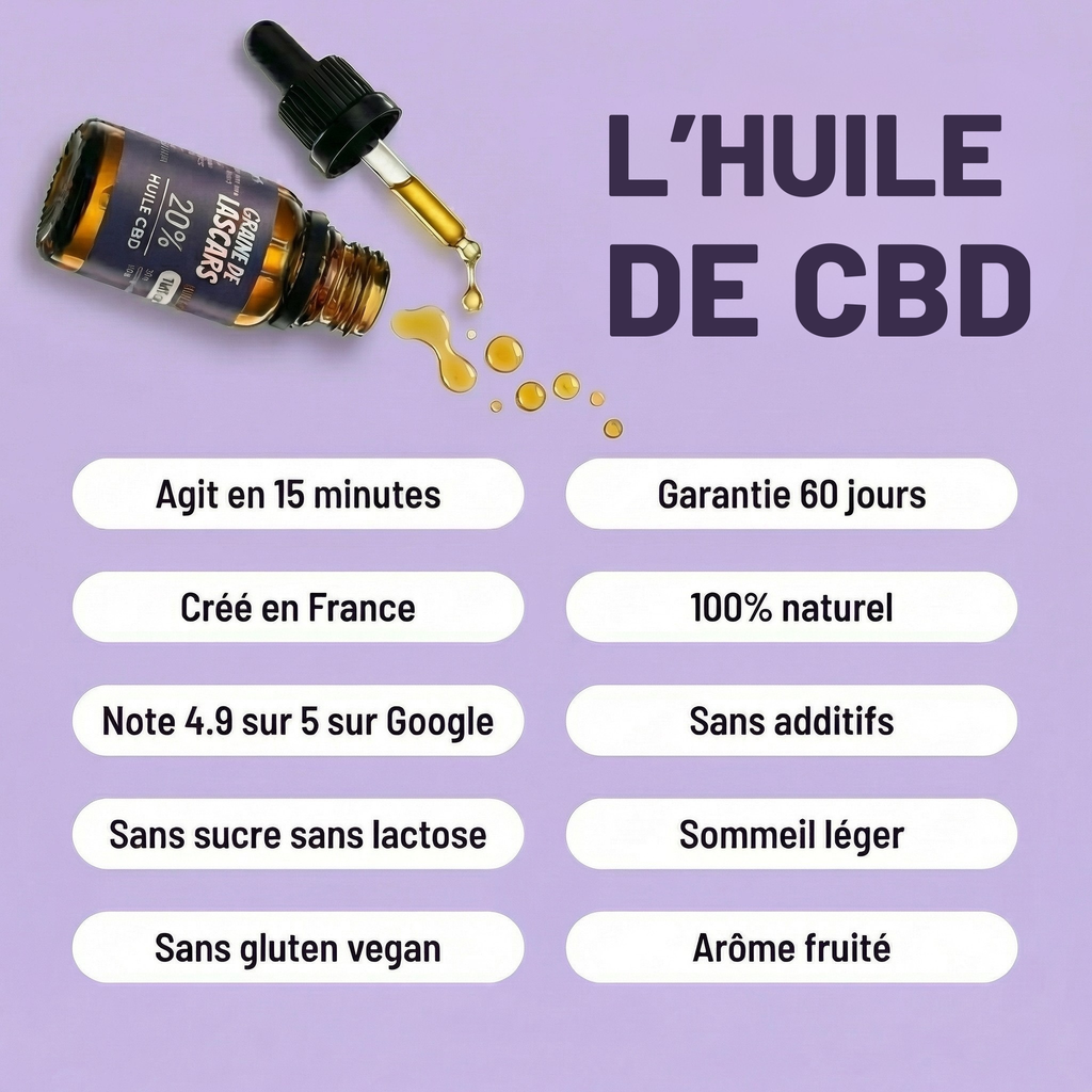 Huile CBD 20% - Full Spectrum
