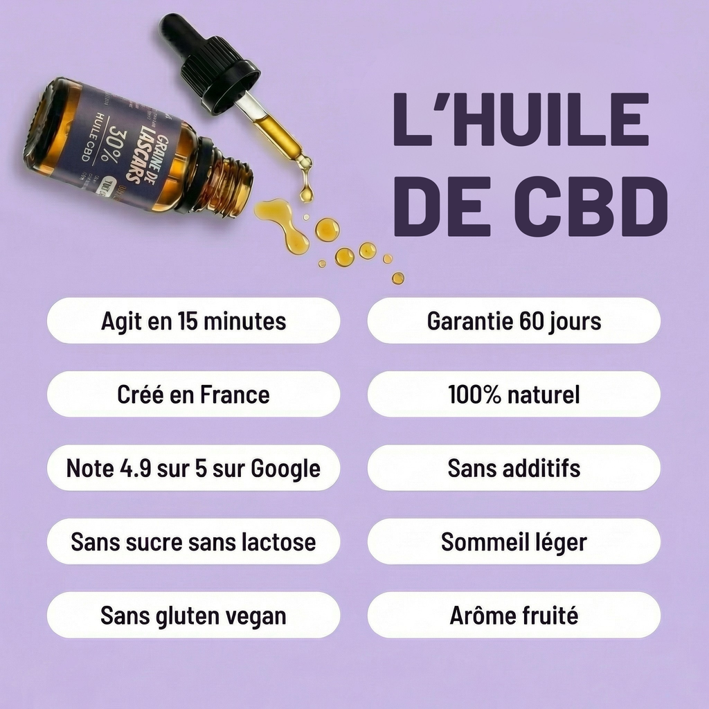 Huile CBD 30% - Full Spectrum